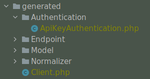 Authentication